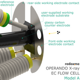 Operando X-ray EC Flow Cell - Model A