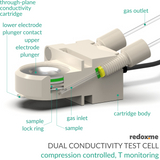 Dual Conductivity Test Cell - compression controled, T monitoring