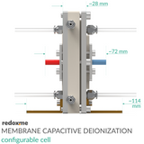 Membrane Capacitive Deionization configurable cell - MCDI configurable cell