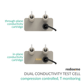 Dual Conductivity Test Cell - compression controled, T monitoring