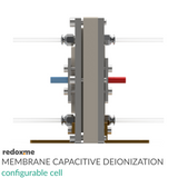 Membrane Capacitive Deionization configurable cell - MCDI configurable cell