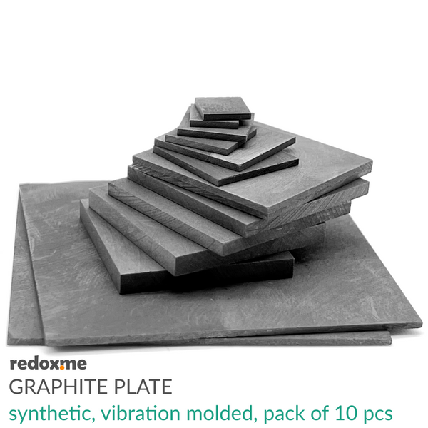 Glassy Carbon (Vitreous) Plates