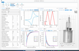 ModElChem® Advanced Simulation Software for Cyclic Voltammetry