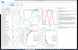 ModElChem® Advanced Simulation Software for Cyclic Voltammetry