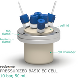 Pressurized Basic Electrochemical Cell - 10 bar, 50 mL