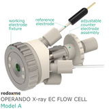 Operando X-ray EC Flow Cell - Model A