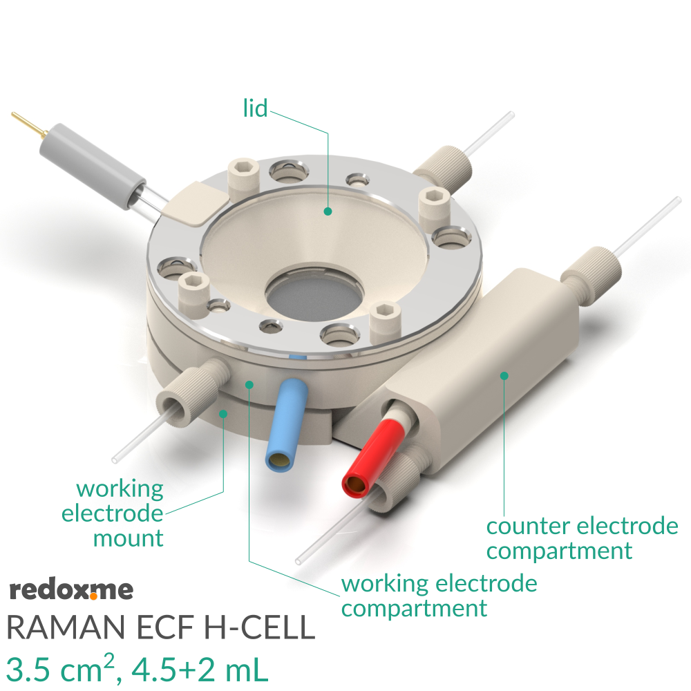 Raman ECF H-Cell 3.5 cm2, 4.5+2 mL – Raman Electrochemical Flow H-Cell ...