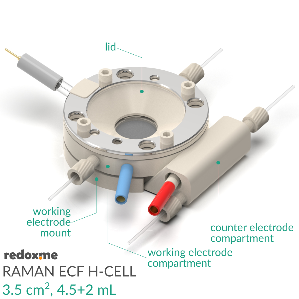 Pyrex Raman Cells Raman ECF H-Cell 3.5 cm2, 4.5+2 mL – Raman Electrochemical Flow H-Cell ...