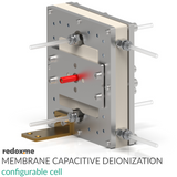 Membrane Capacitive Deionization configurable cell - MCDI configurable cell