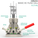 Basic Electrochemical Flow Cell - 0.3 mL