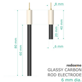 Glassy (Vitreous) Carbon rod electrode - 6 mm dia.