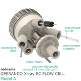 Operando X-ray EC Flow Cell - Model A