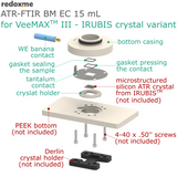 ATR-FTIR BM EC 15 mL for VeeMAXTM III - Attenuated Total Reflectance Electrochemical Cell