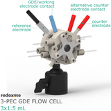 3-PEC GDE Flow Cell 3x1.5 mL - Three-Compartment Photo-Electrochemical Flow Cell for Gas Diffusion Electrodes