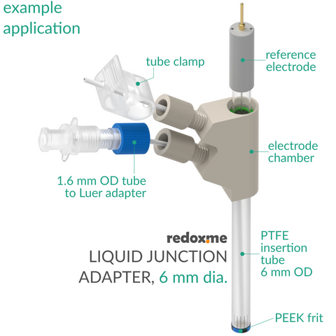 Liquid Junction Adapter, 6 mm dia. water-based electrolyte / adapter ...