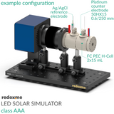 LED Solar Simulator class AAA