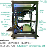 Batch Electrochemical Water Treatment Test Station