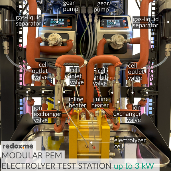 Pem Operator Modular PEM Electrolyzer Test Station up to 3 kW | affordable research ...