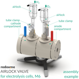 Airlock valve for electrolysis cells - M6