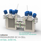 Pressurized Electrochemical H-Cell - 10 bar, 2x50 mL