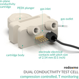 Dual Conductivity Test Cell - compression controled, T monitoring