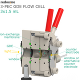 3-PEC GDE Flow Cell 3x1.5 mL - Three-Compartment Photo-Electrochemical Flow Cell for Gas Diffusion Electrodes