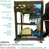 Batch Electrochemical Water Treatment Test Station