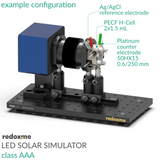 LED Solar Simulator class AAA