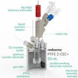 PTFE 2-CEC+ 50 mL - PTFE Two-compartment Electrochemical Cell with additional inlet/outlet