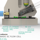 Basic Electrochemical Flow Cell - 0.3 mL