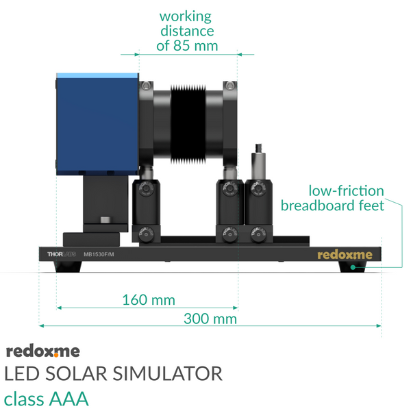 LED Solar Simulator class AAA | affordable research equipment