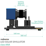 LED Solar Simulator class AAA