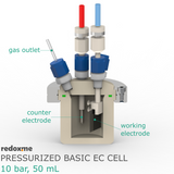 Pressurized Basic Electrochemical Cell - 10 bar, 50 mL