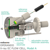 Operando X-ray EC Flow Cell - Model A