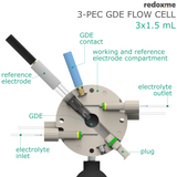 3-PEC GDE Flow Cell 3x1.5 mL - Three-Compartment Photo-Electrochemical Flow Cell for Gas Diffusion Electrodes