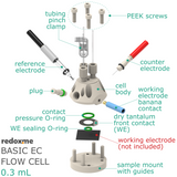 Basic Electrochemical Flow Cell - 0.3 mL