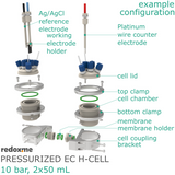 Pressurized Electrochemical H-Cell - 10 bar, 2x50 mL