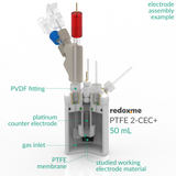 PTFE 2-CEC+ 50 mL - PTFE Two-compartment Electrochemical Cell with additional inlet/outlet
