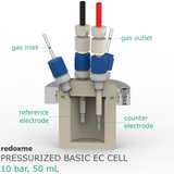 Pressurized Basic Electrochemical Cell - 10 bar, 50 mL