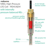 NREL High-Pressure LTE Cell - PEM/AEM with internally pressure-balanced REs