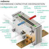 Membrane Capacitive Deionization configurable cell - MCDI configurable cell