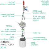 PTFE 2-CEC+ 50 mL - PTFE Two-compartment Electrochemical Cell with additional inlet/outlet