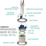 Pressurized Basic Electrochemical Cell - 10 bar, 50 mL