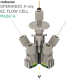 Operando X-ray EC Flow Cell - Model A