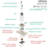 ATR-FTIR BM EC 15 mL for VeeMAXTM III - Attenuated Total Reflectance Electrochemical Cell