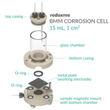 Bottom Magnetic Mount Corrosion Cell - BMM CC 15 mL, 1cm2