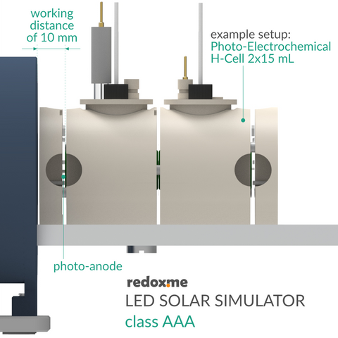 LED Solar Simulator class AAA | affordable research equipment