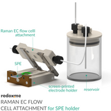 Raman EC Flow Cell Attachment for SPE holder