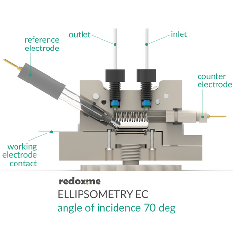Ellipsometry EC - Ellipsometry Electrochemical Cell, angle of incidence ...