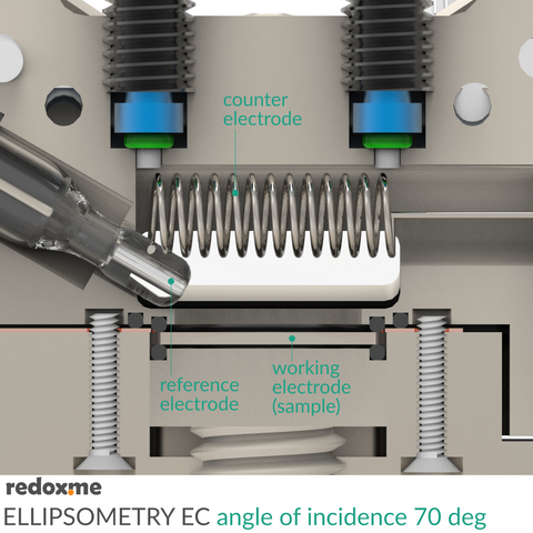 Ellipsometry EC - Ellipsometry Electrochemical Cell, angle of incidence ...